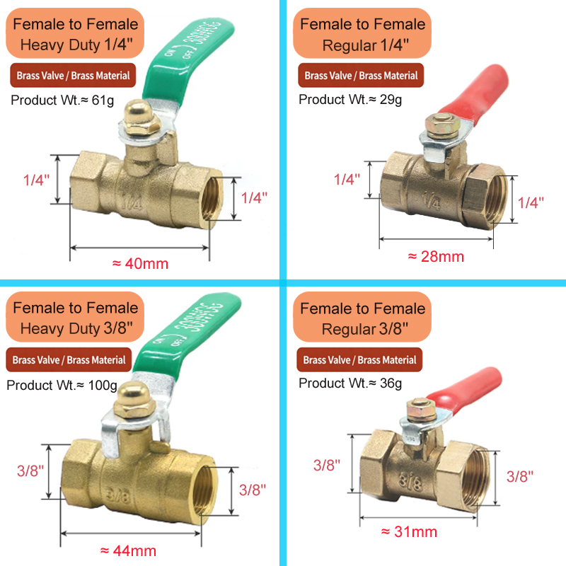 1/8' 1/4' 3/8' 1/2' Mosiężny M – Compression Fitting Brass recenzja i cena