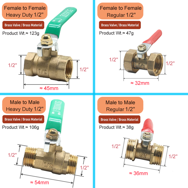 1/8' 1/4' 3/8' 1/2' Mosiężny M – Compression Fitting Brass recenzja i cena