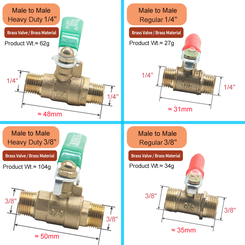 1/8' 1/4' 3/8' 1/2' Mosiężny M – Compression Fitting Brass recenzja i cena