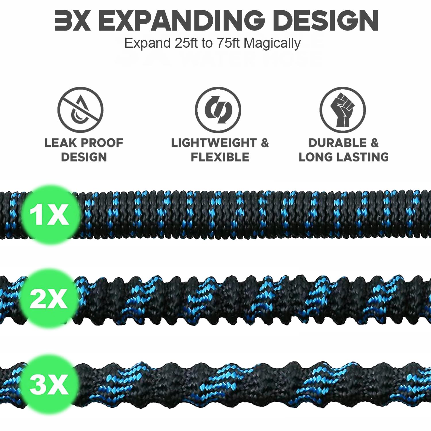 Rozszerzalny wąż ogrodowy Wąż  – Flexible Hose Braided recenzja i cena