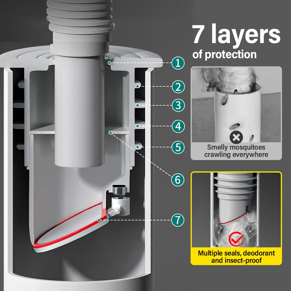 Silikonowe korki odpływowe do  – Drain Pipe Clip recenzja i cena