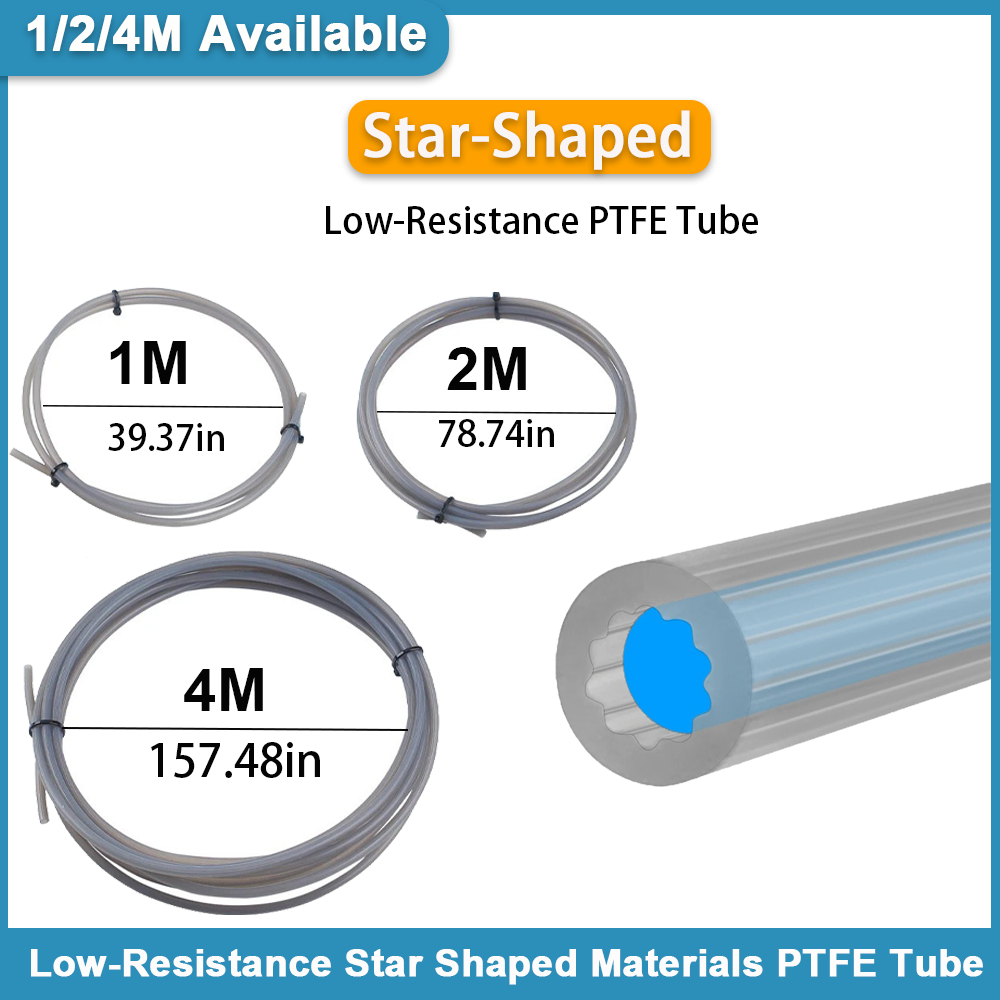 Ulepszona rurka PTFE w kształc – Ptfe Tape Thread recenzja i cena